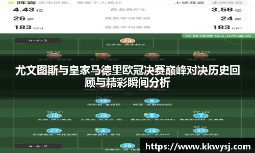 尤文图斯与皇家马德里欧冠决赛巅峰对决历史回顾与精彩瞬间分析
